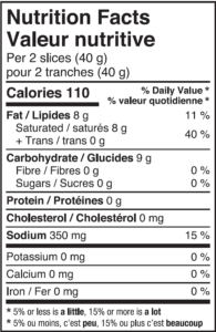 Product Nutrition