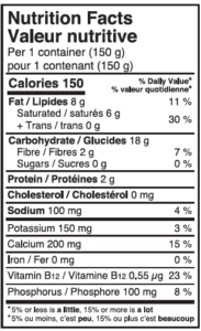 Product Nutrition